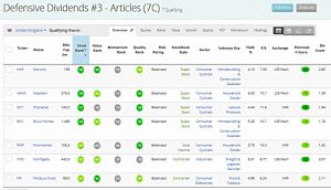 Defensive Dividends (Stock Screeners &ndash; July 2019)