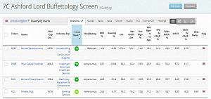 Buffettology 190830 (Stock Screeners &ndash; August 2019)