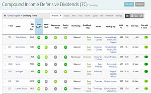 Compound Income 190830 (Stock Screeners &ndash; August 2019)