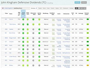 Kingham 190830 (Stock Screeners &ndash; August 2019)