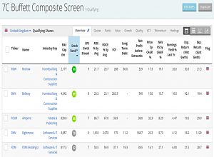 Buffett 190930 (Stock Screeners &ndash; September 2019)