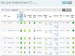 Carver dividends (Stock Screeners &ndash; September 2019)