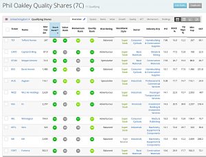 Oakley QARP 190930 (Stock Screeners &ndash; September 2019)
