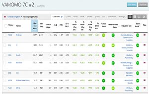 VaMoMo2 1900930 (Stock Screeners &ndash; September 2019)
