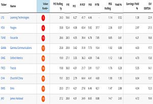 AIM IHT 191002 low V (AIM IHT Portfolio Update 28 &ndash; September 2019)