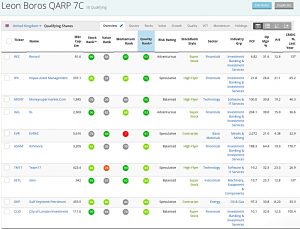 Boros QARP 191030 (Stock Screeners October 2019)