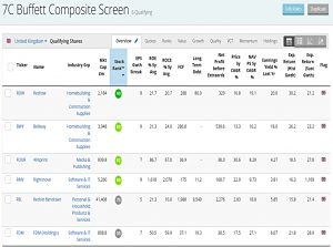 Buffett GARP 191030 (Stock Screeners October 2019)