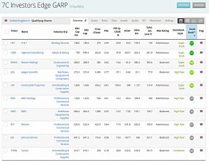 IE GARP 191030 (Stock Screeners October 2019)