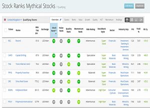 Mythical Stocks 191030 (Stock Screeners October 2019)
