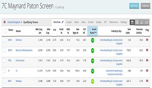 Paton QARP 191030 (Stock Screeners October 2019)