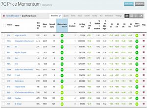 Price MOM 191030 (Stock Screeners October 2019)
