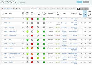 Smith GARP 191030 (Stock Screeners October 2019)