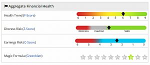 AIM IHT 191127 health (AIM IHT Portfolio Update 29 &ndash; November 2019)