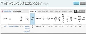 Buffettology GARP 191127 (Stock Screeners November 2019)