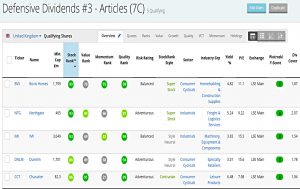Defensive Dividends 191127 (Stock Screeners November 2019)