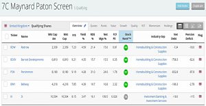 Paton QARP 191127 (Stock Screeners November 2019)