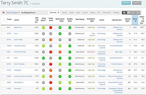 Terry Smith GARP 191127 (Stock Screeners November 2019)