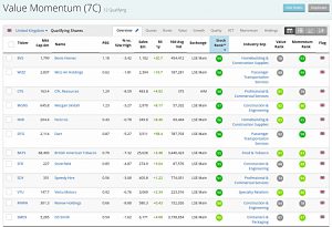 Value Momentum 191127 (Stock Screeners November 2019)