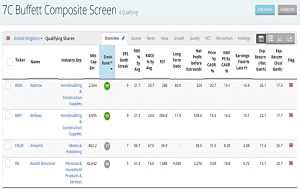 Buffett GARP 191219 (Stock Screeners December 2019)
