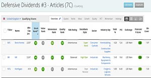 Defensive Dividends 191219 (Stock Screeners December 2019)