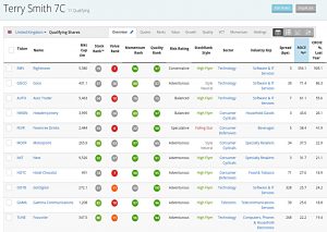 Smith GARP 191219 (Stock Screeners December 2019)