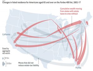States without estate taxes