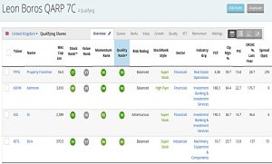 Boros QARP 200125 (Stock Screeners January 2020)