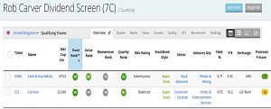 Carver Dividends 200125 (Stock Screeners January 2020)