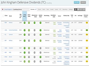 Kingham Dividends 200125 (Stock Screeners January 2020)