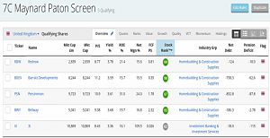 Paton QARP 200125 (Stock Screeners January 2020)