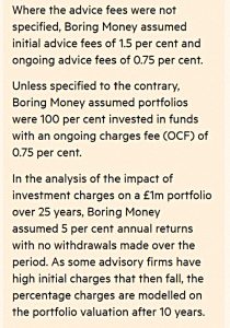 Boring Money Methodology