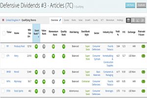 Defensive Dividends 200227 (Stock Screeners February 2020)