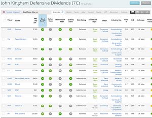Kingham Dividends 200227 (Stock Screeners February 2020)