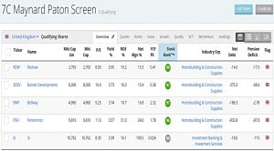 Paton QARP 200227 (Stock Screeners February 2020)