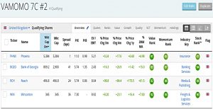 VAMOMO 2 200227 (Stock Screeners February 2020)