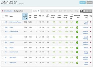 VAMOMO 200227 (Stock Screeners February 2020)