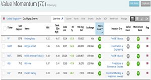 Value Momentum 200227 (Stock Screeners February 2020)