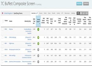 Buffett GARP 200326 (Stock Screeners March 2020)