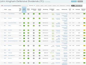 Kingham Dividends 200326 (Stock Screeners March 2020)