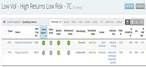 Low Vol 200326 (Stock Screeners March 2020)
