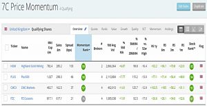Price Momentum 200326 (Stock Screeners March 2020)