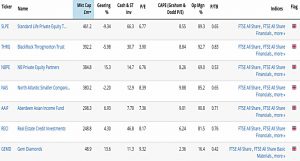 7C Virus Bargains 200408 SmallCap (Coronavirus Bargains 3 &ndash; an attempt at a stock screen)