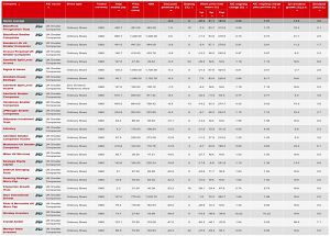 AIC UK Small 200422 (Coronavirus Bargains 4 &ndash; ITs and AIM)
