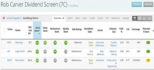 Carter Dividends 200430 (Stock Screeners April 2020)