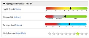 IHT AIM 200409 health (AIM IHT Portfolio Update 30 &ndash; April 2020)
