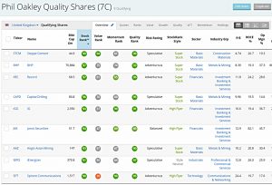 Oakley QARP 200430 (Stock Screeners April 2020)