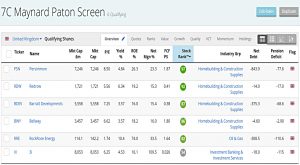 Paton QARP 200430 (Stock Screeners April 2020)