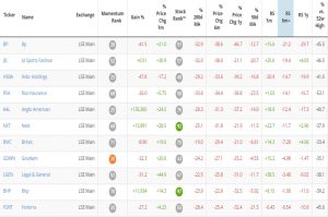 Piggyback 200423 6M RS losers (Piggyback Portfolio 22 &ndash; April 2020)
