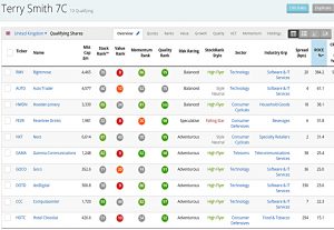 Smith GARP 200430 (Stock Screeners April 2020)