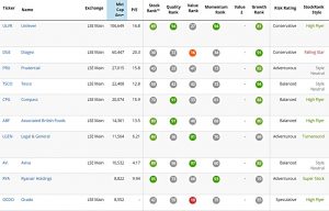 Virus largest (Coronavirus Bargains 2)
